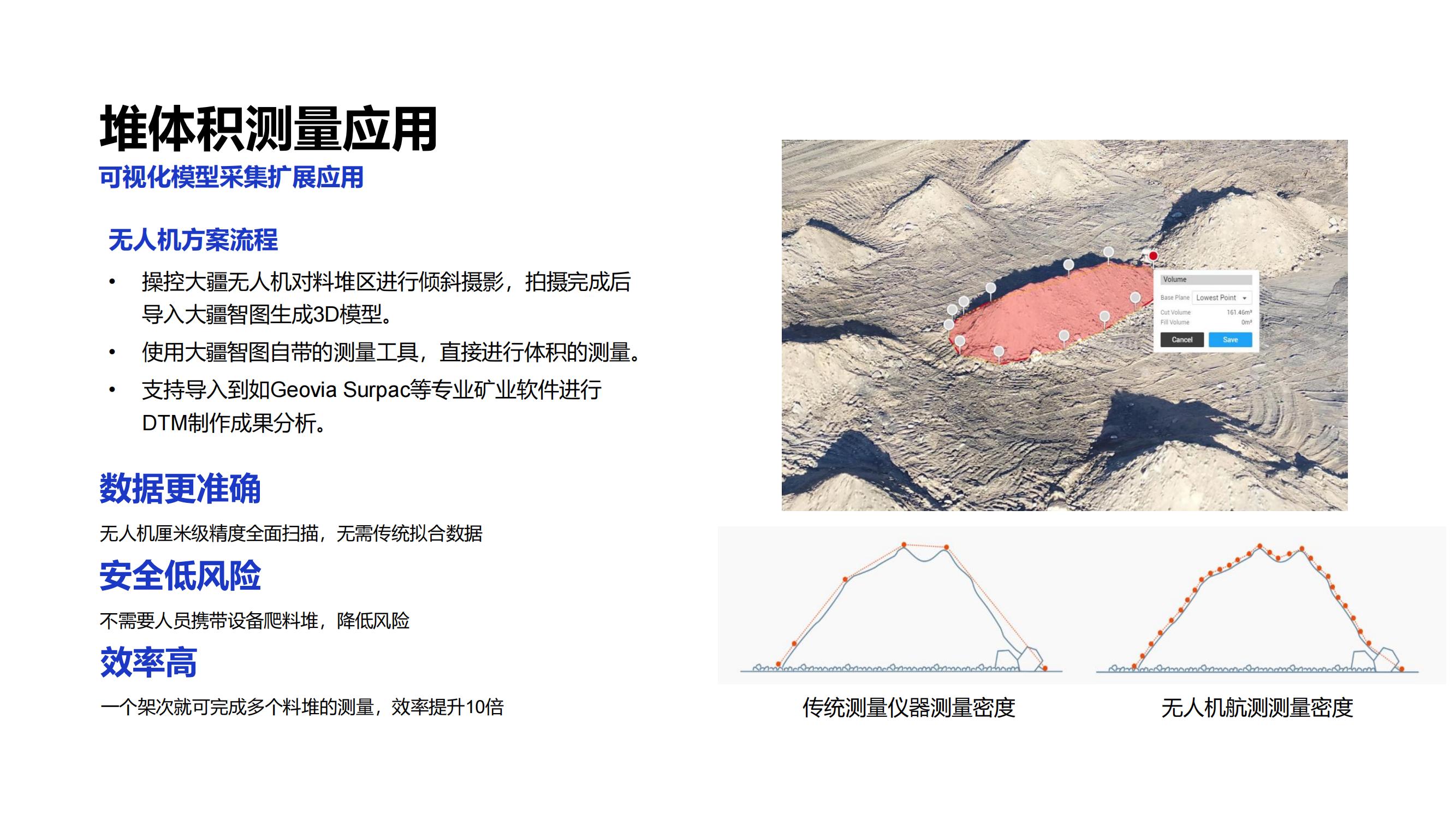 大疆无人机矿山应用解决方案_15