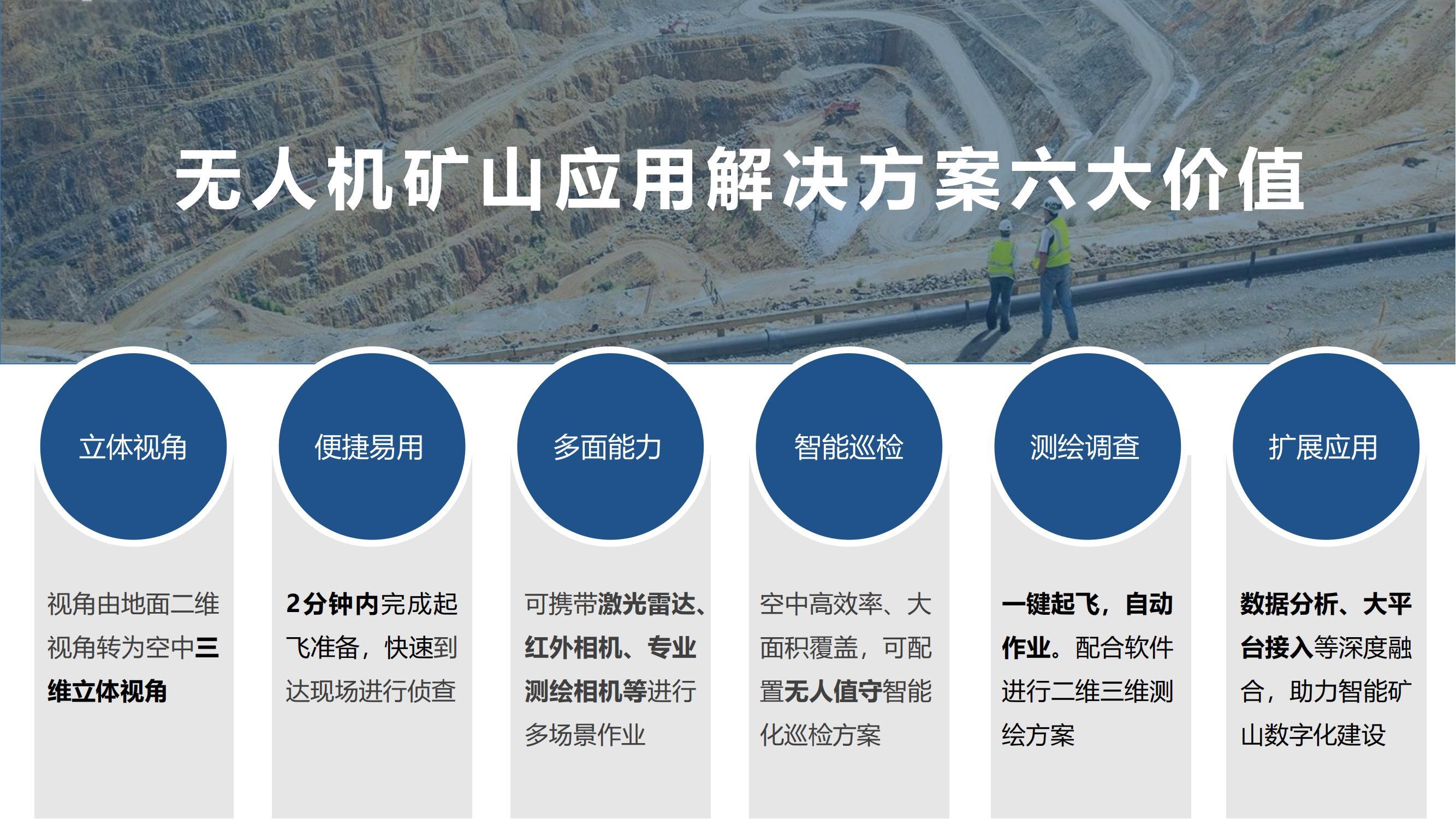 大疆无人机矿山应用解决方案_44