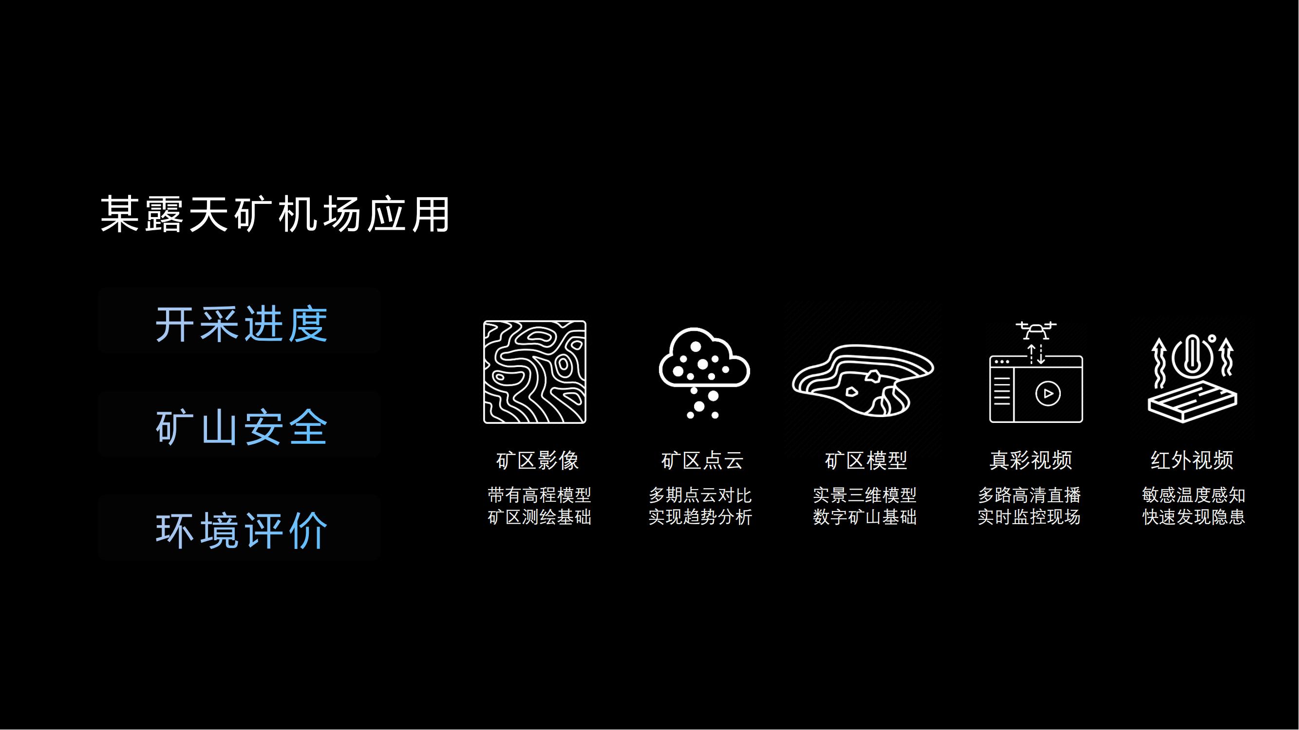 大疆无人机矿山应用解决方案_29