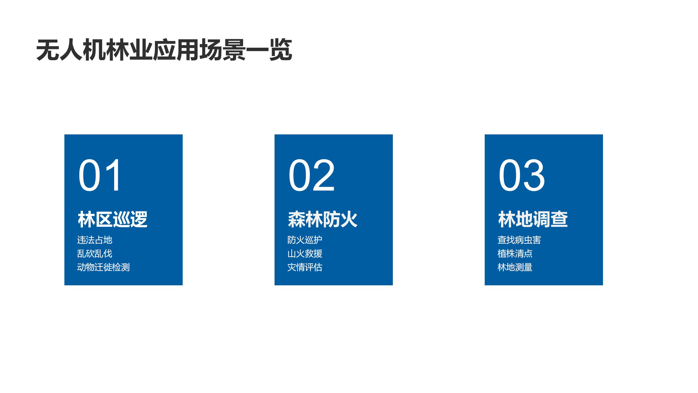 大疆行业应用林业解决方案_05
