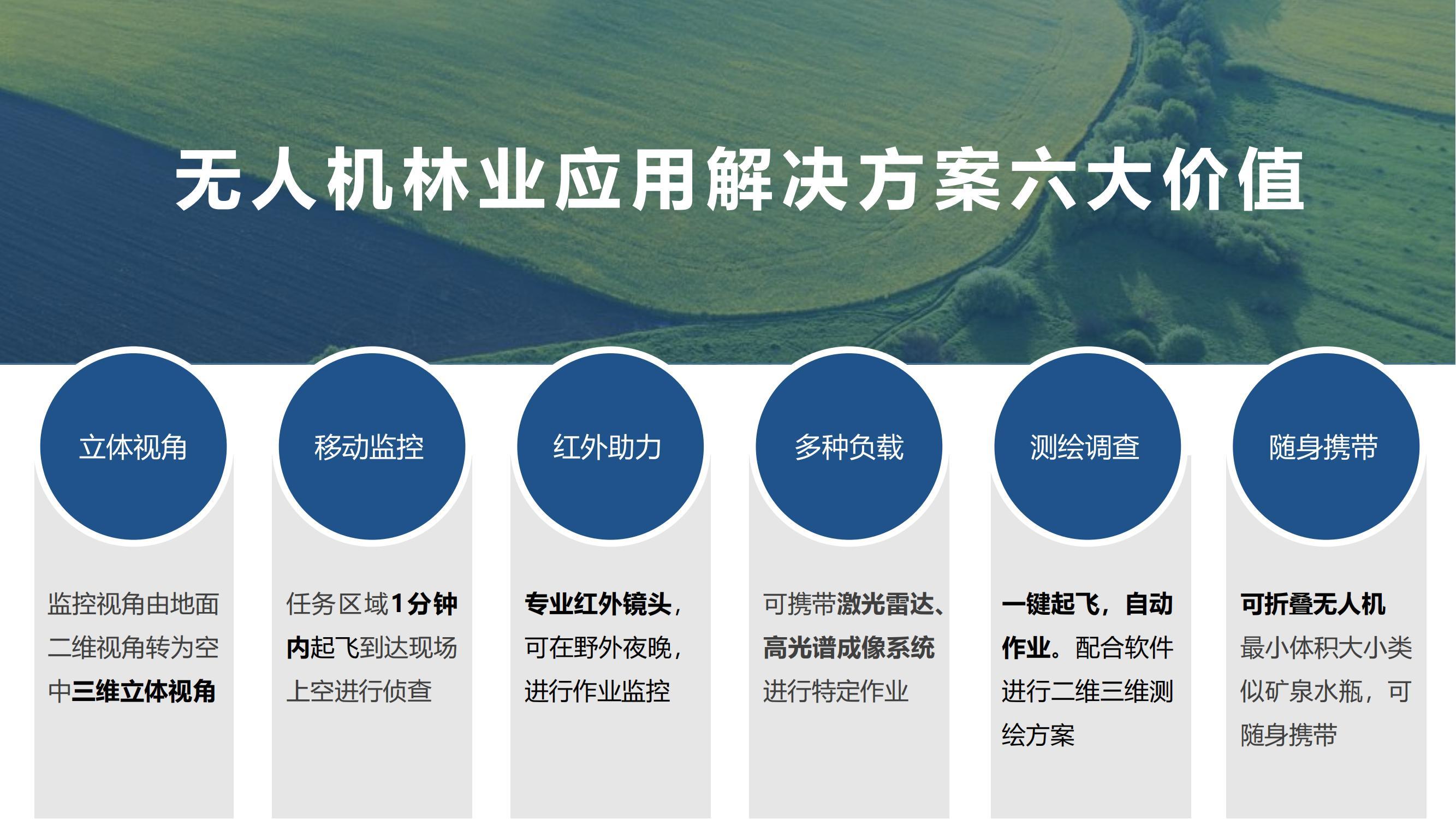 大疆行业应用林业解决方案_34