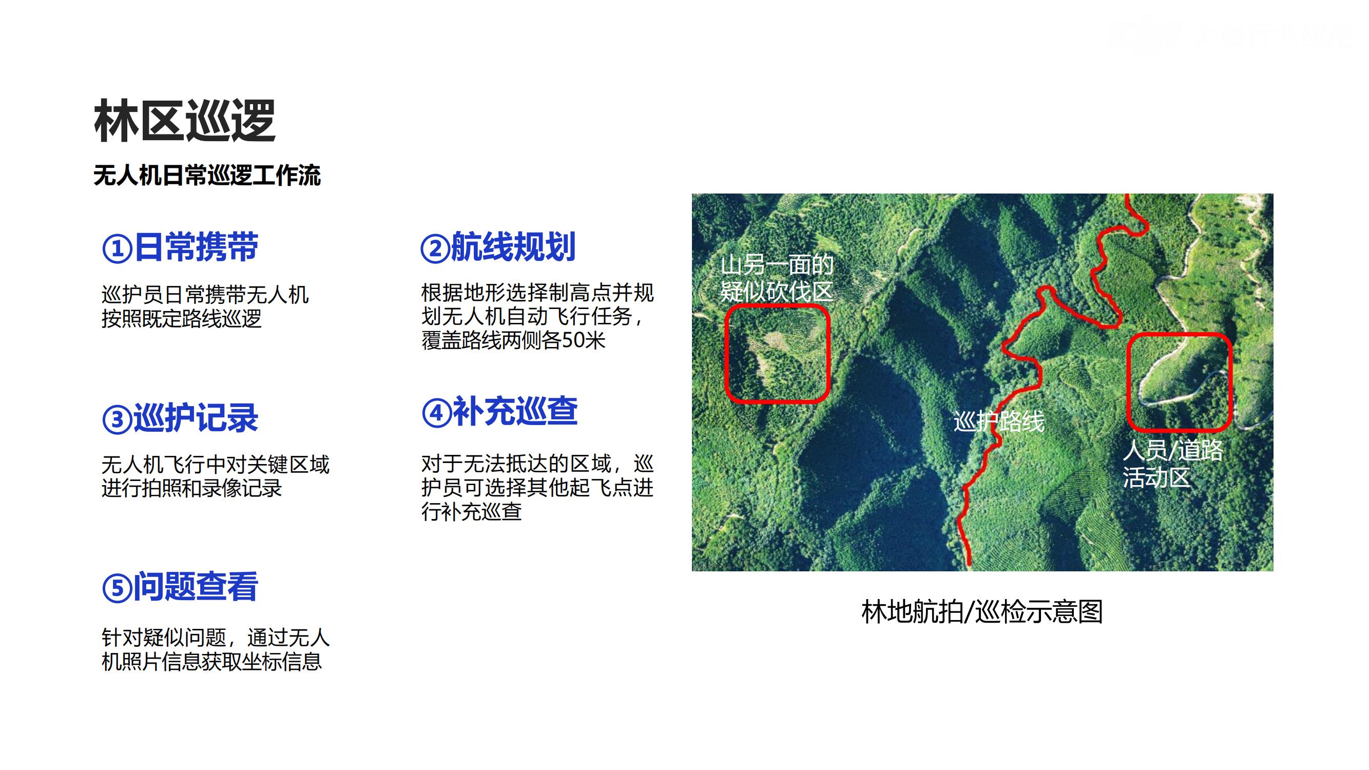 大疆行业应用林业解决方案_08