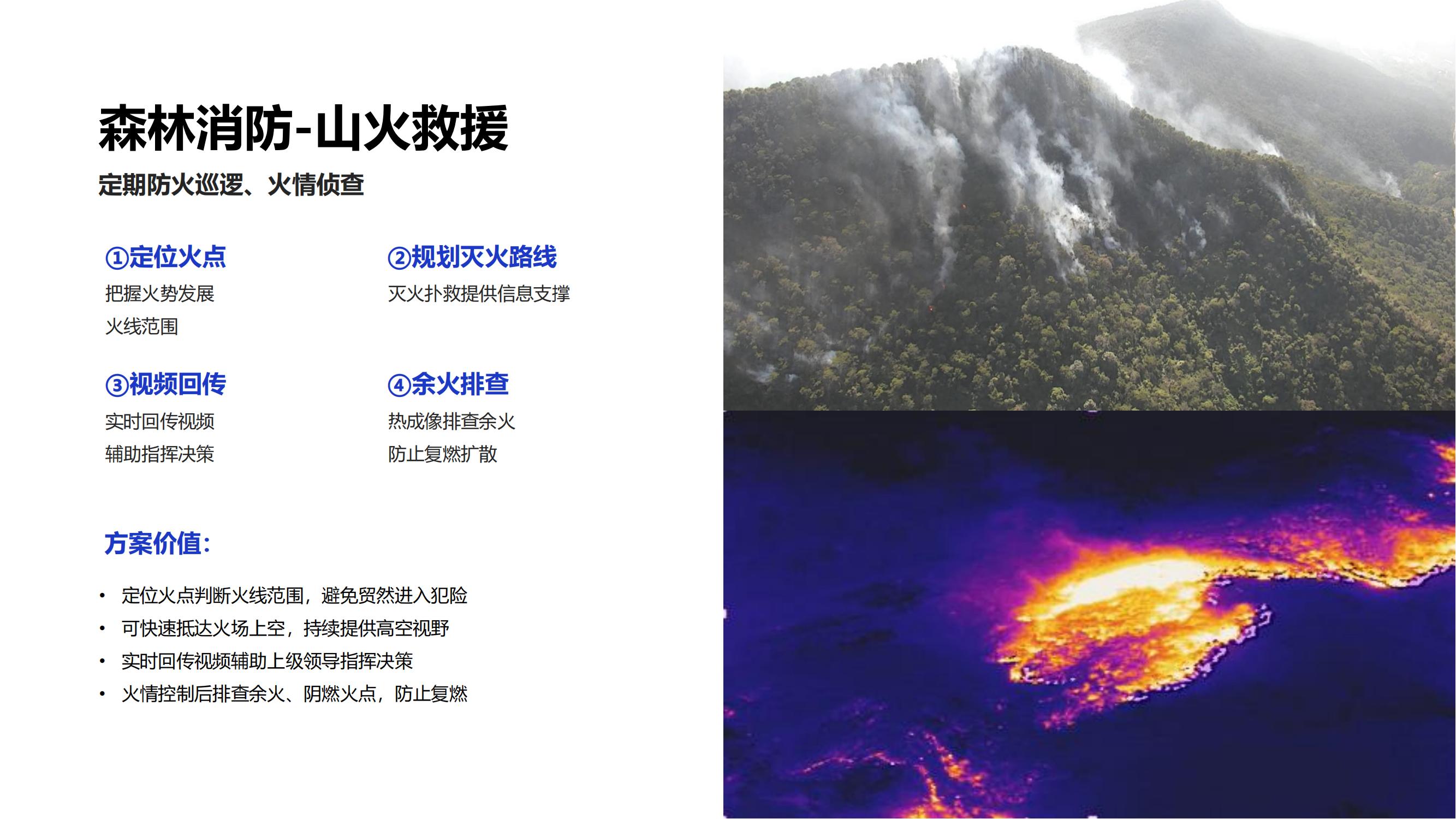 大疆行业应用林业解决方案_21