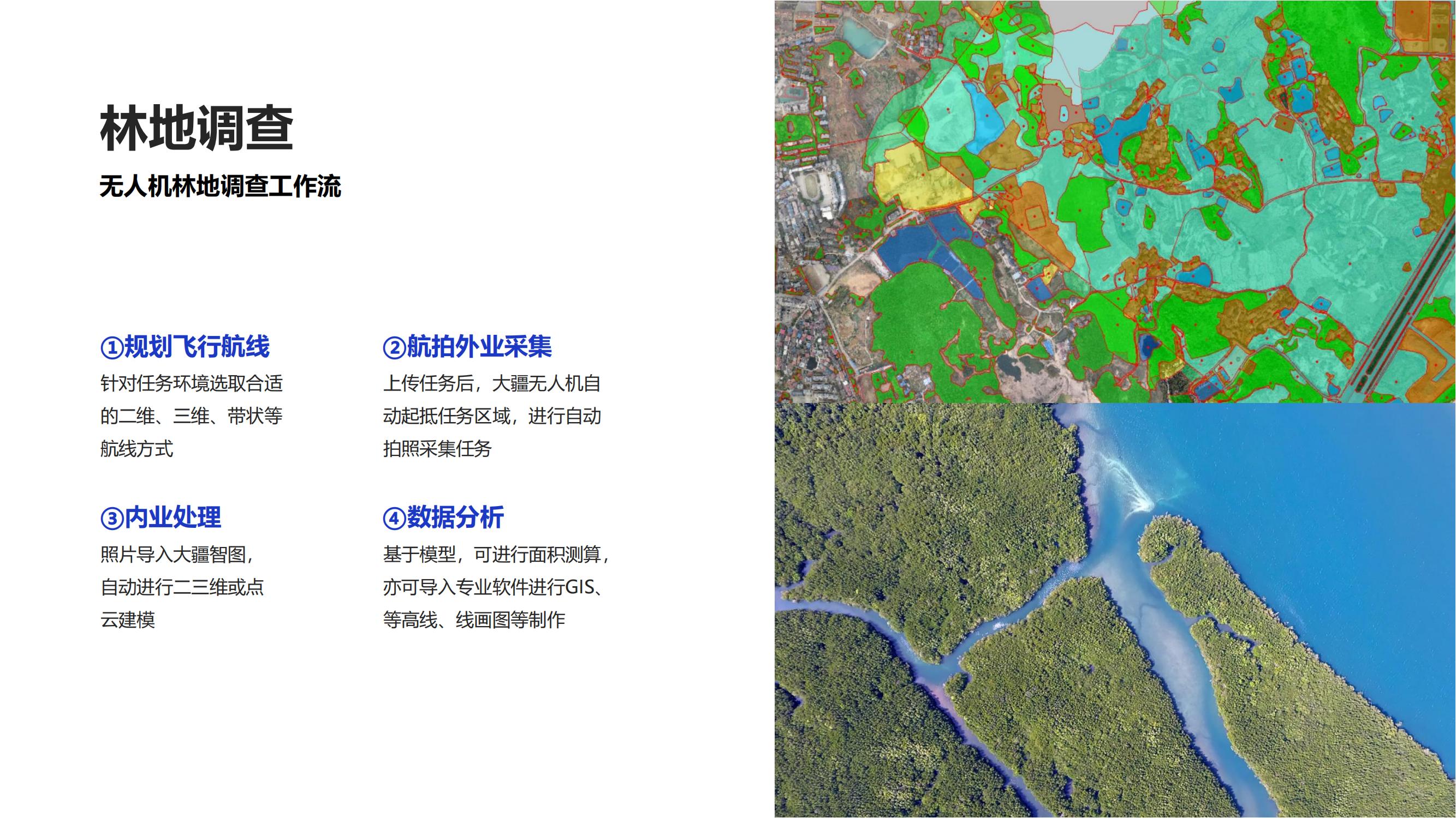 大疆行业应用林业解决方案_26