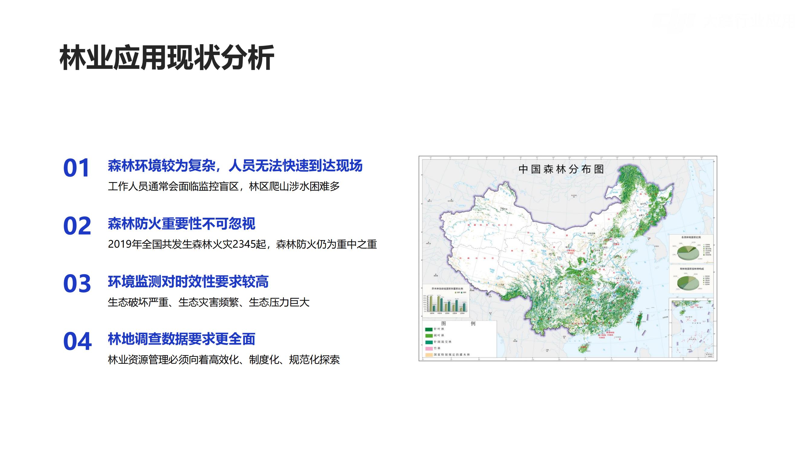 大疆行业应用林业解决方案_02